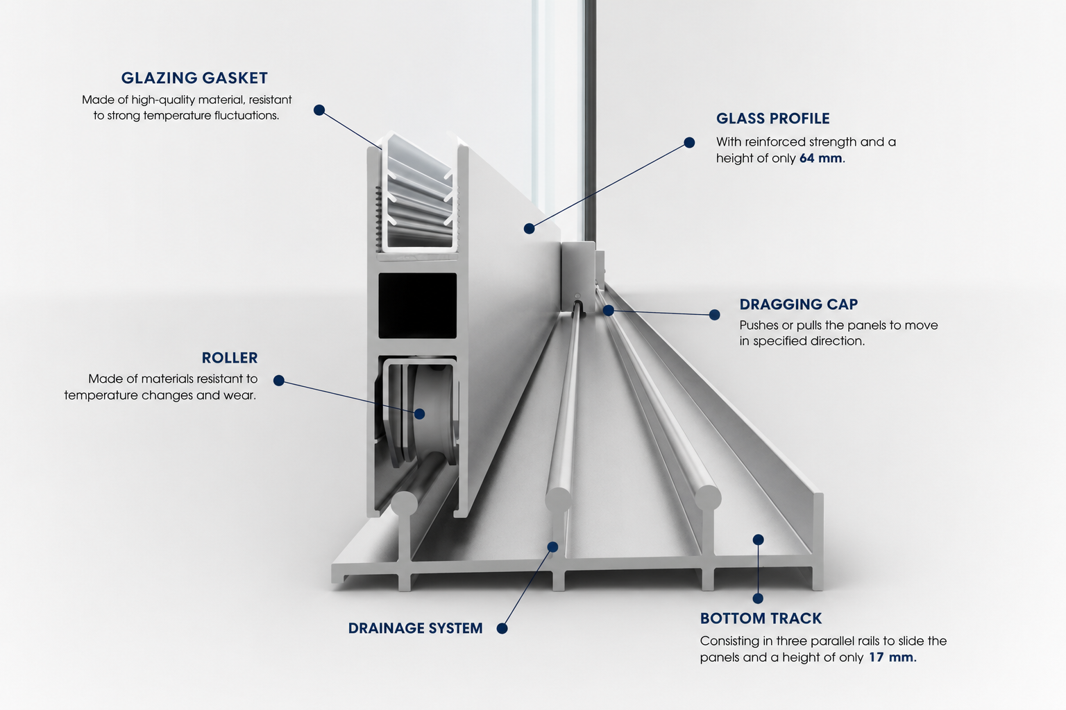 Opening configurations for frameless glass walls