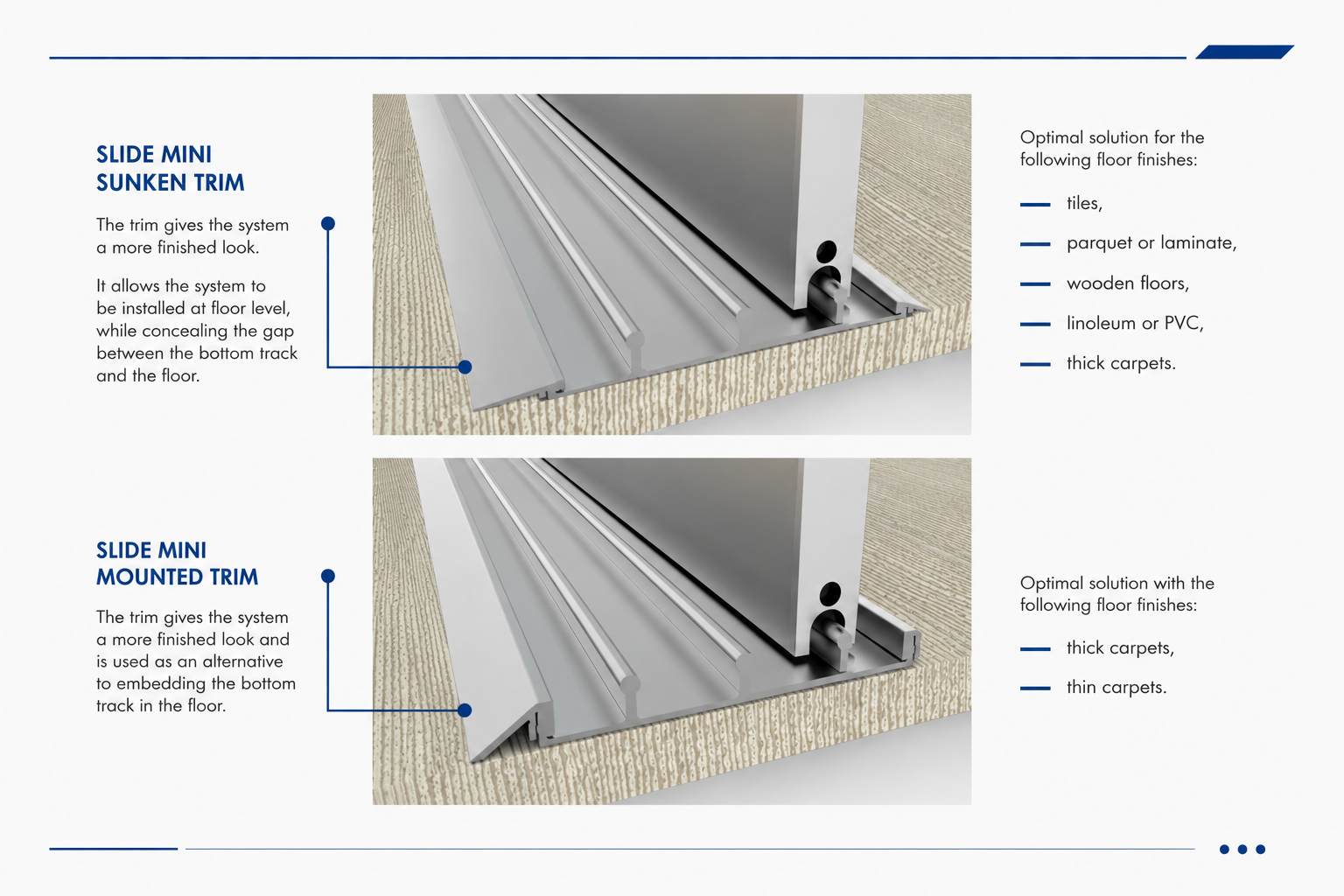 Slide mini sunken and mounted trims