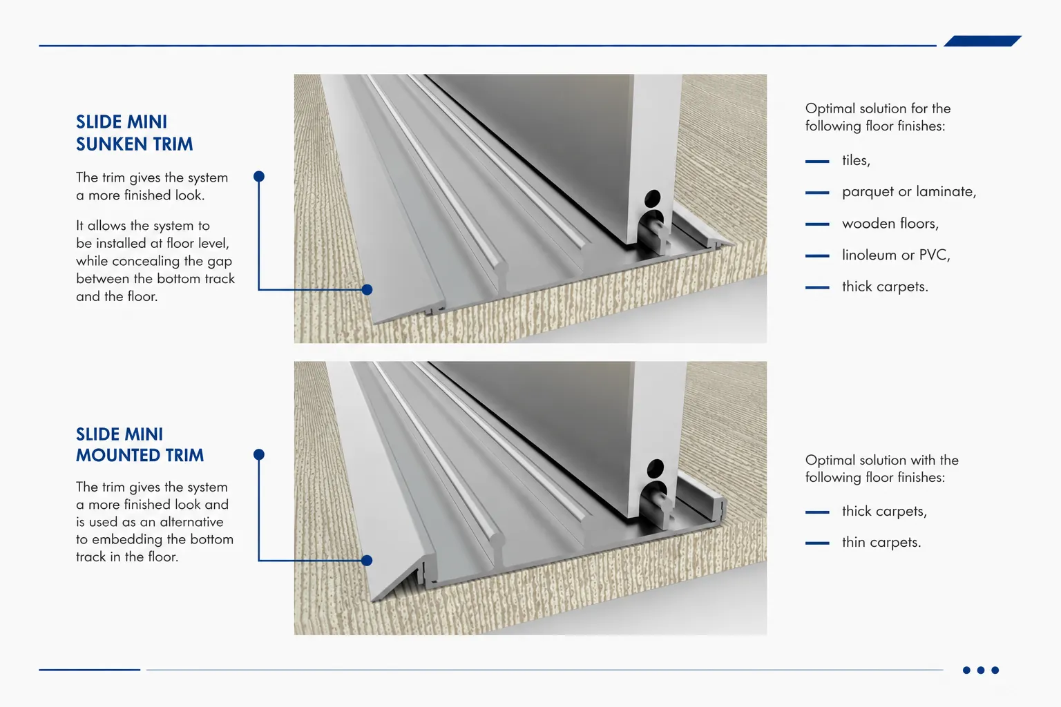 Slide mini floor trims